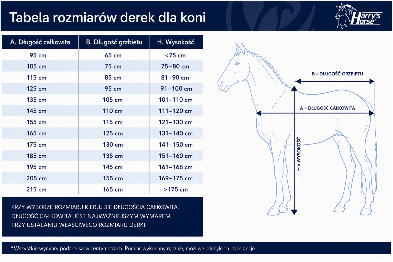 TABELA ROZMIARÓW DEREK HARRY’S HORSE